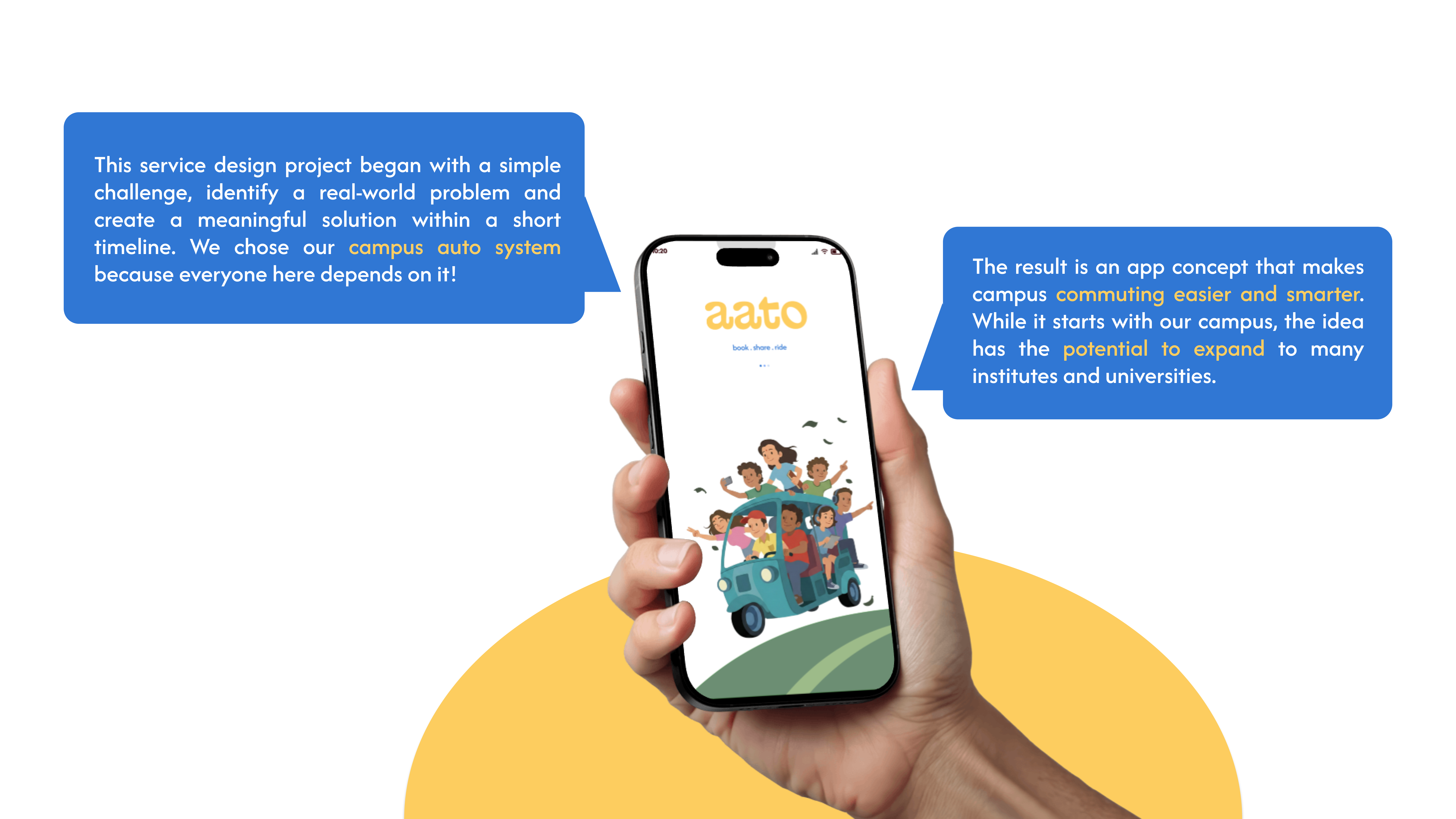 Aato — What we did