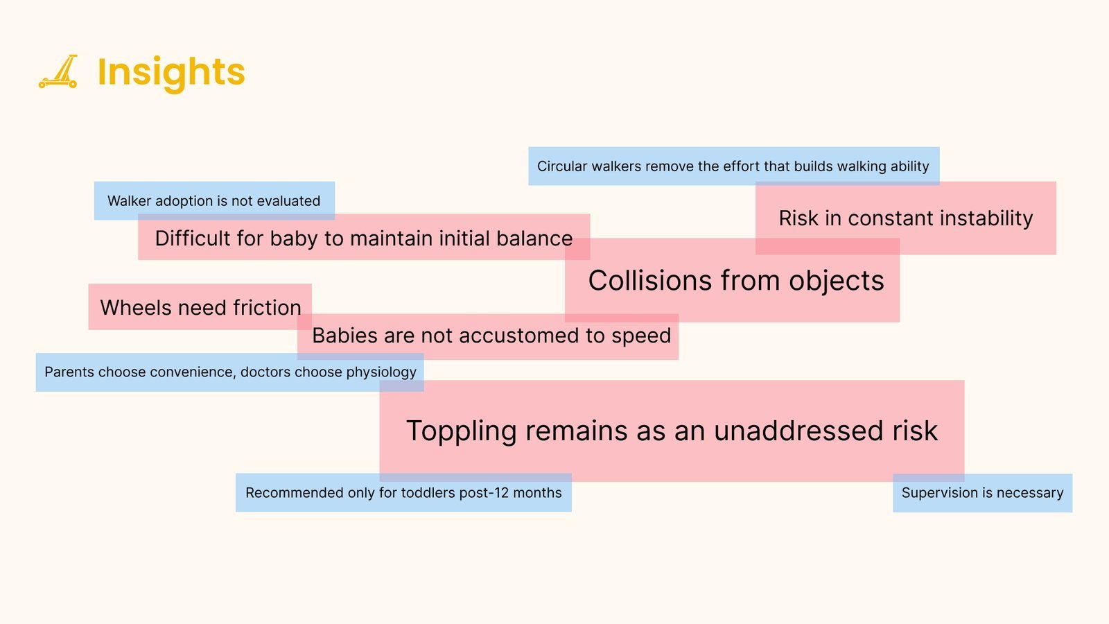 GoKiddo: Insights on balance, collisions and toppling