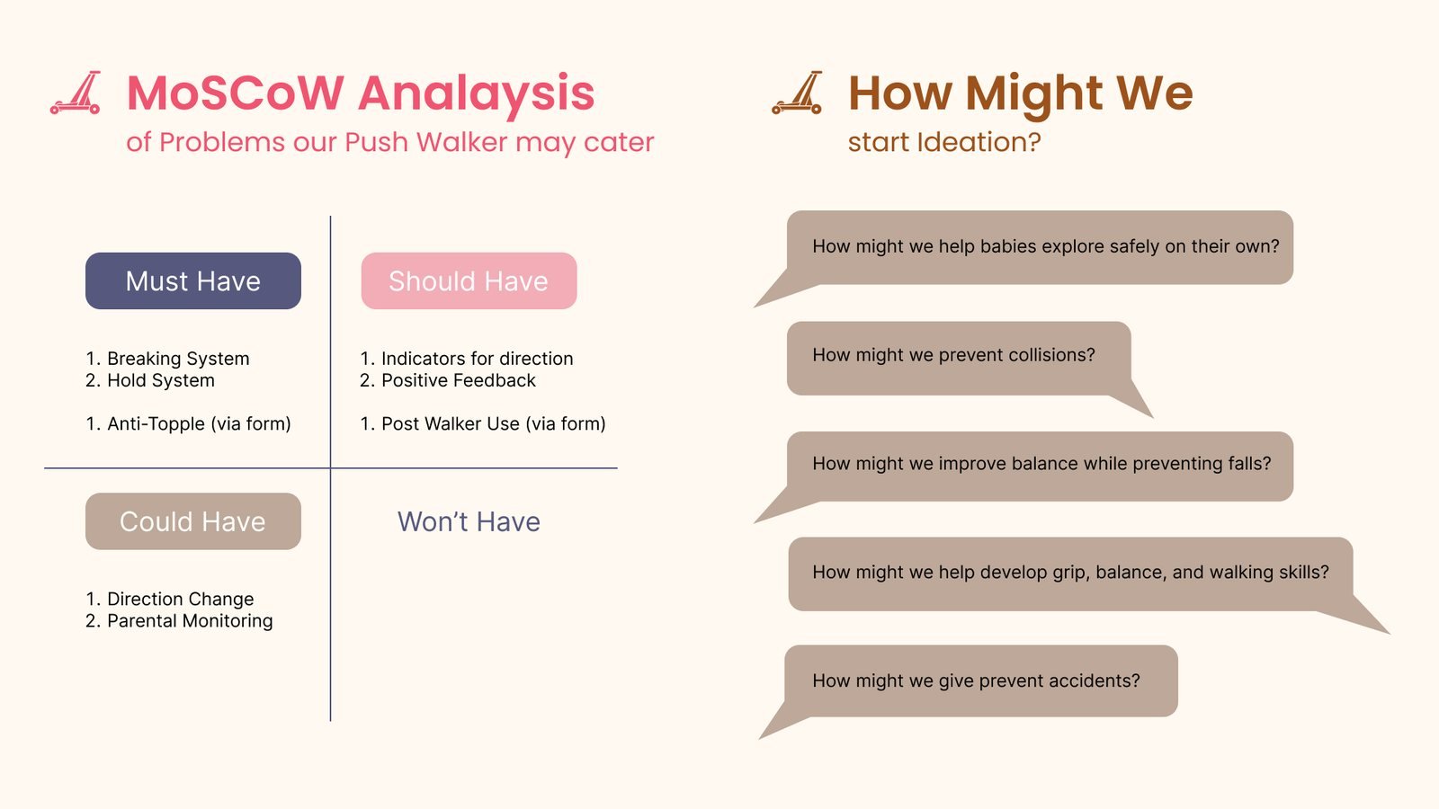 GoKiddo: MoSCoW analysis and how-might-we questions
