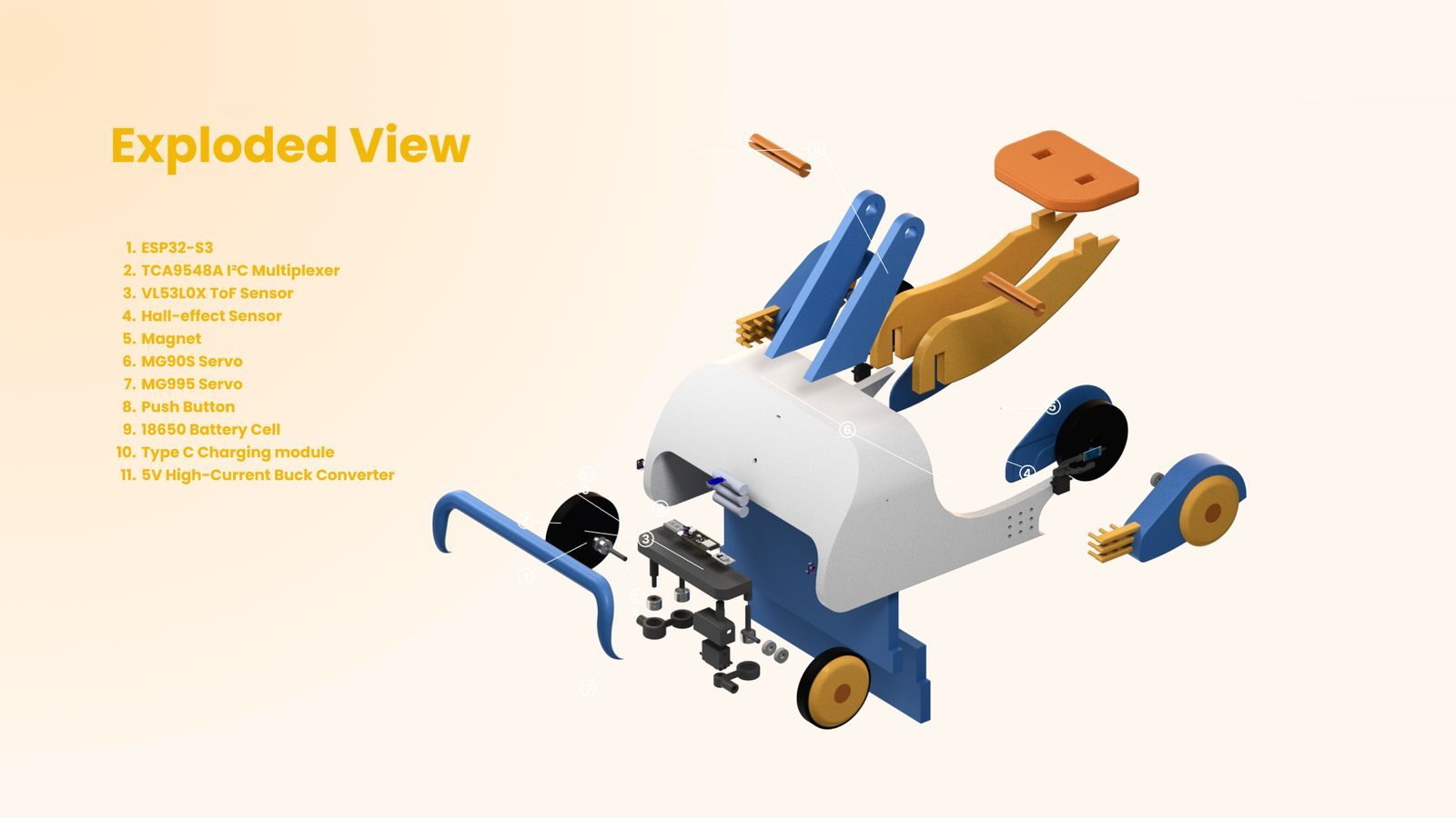 GoKiddo: Exploded view of components