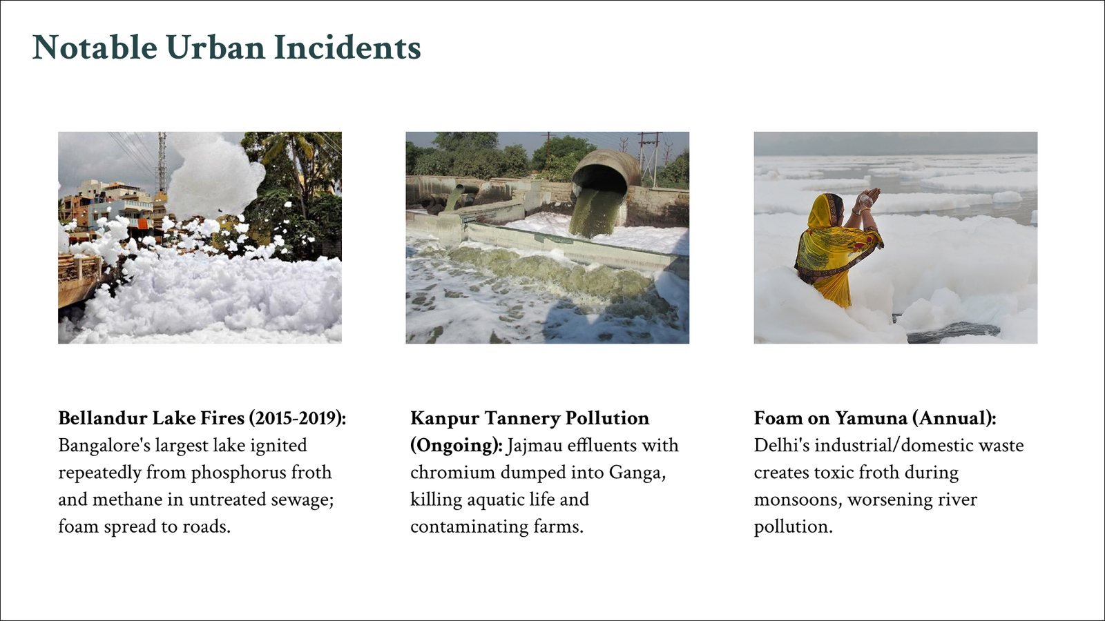 Waste & Worship: Notable urban pollution incidents