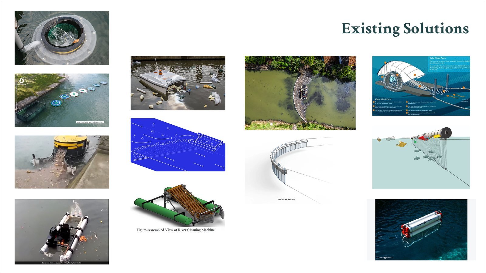 Waste & Worship: Existing solutions research