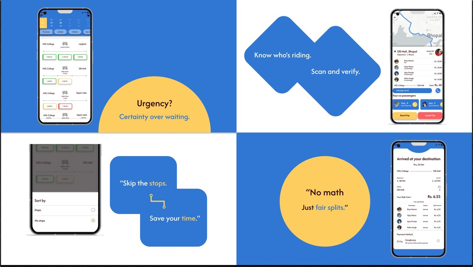 Aato: App features