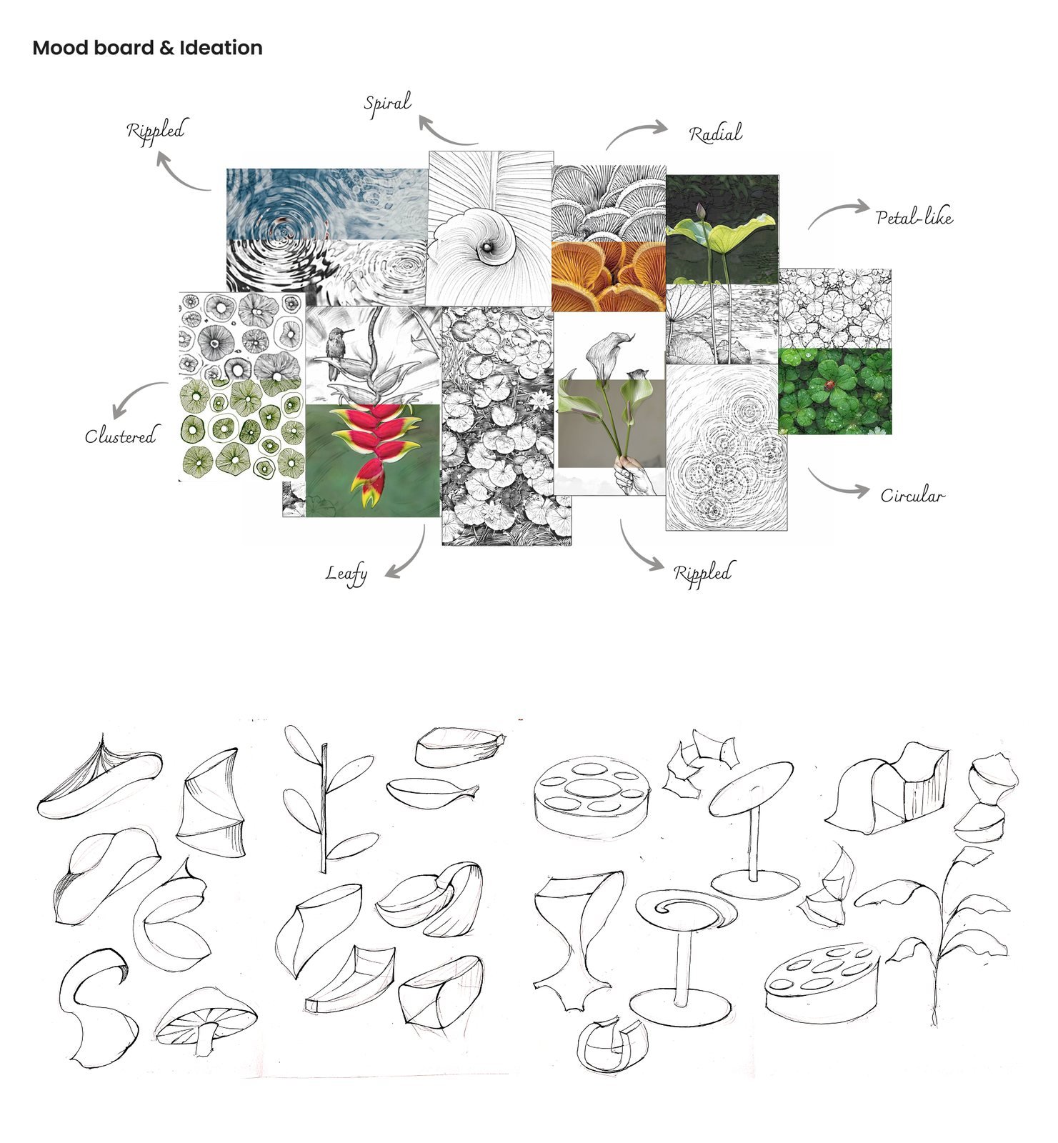 Woven: Moodboard and ideation