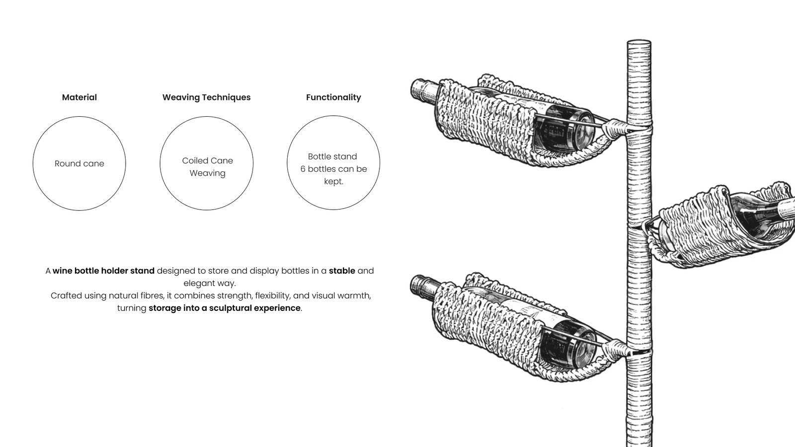 Woven: Product details