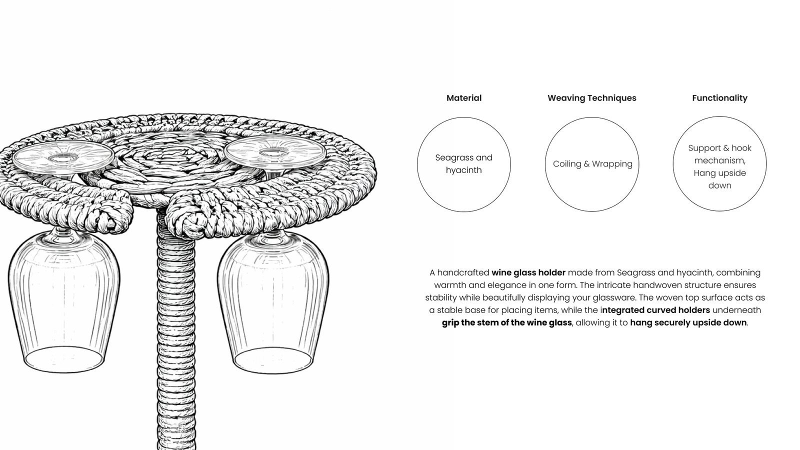 Woven: Product details