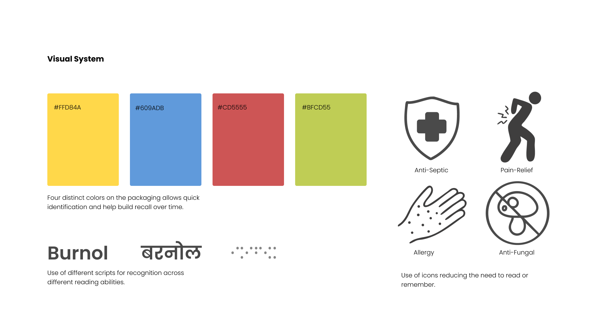 Inclusive — Visual design