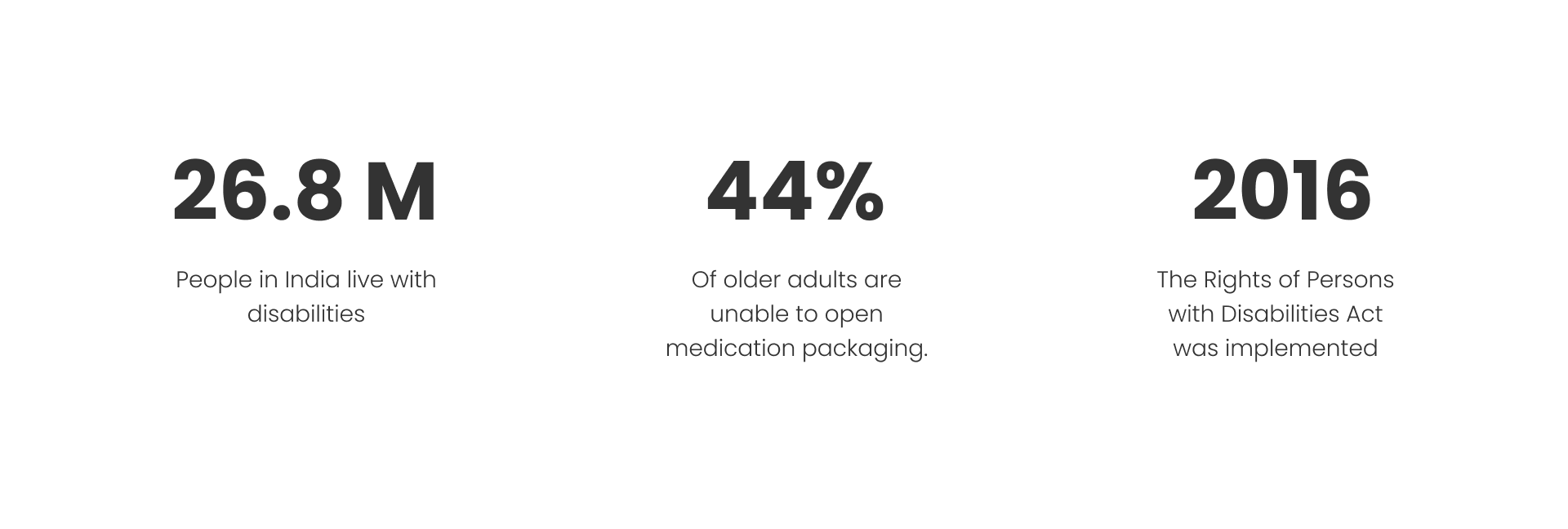 Inclusive — Research